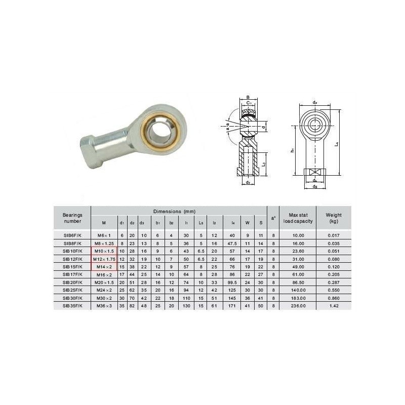 Rotule Femelle Unibal M16 - Filetage M16x2.00 - Pour Transmission Et Direction - Neuf