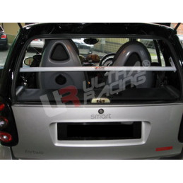 Smart Fortwo 450/451 98+ Softtop Ultra-R Barre anti-rapprochement de coffre 