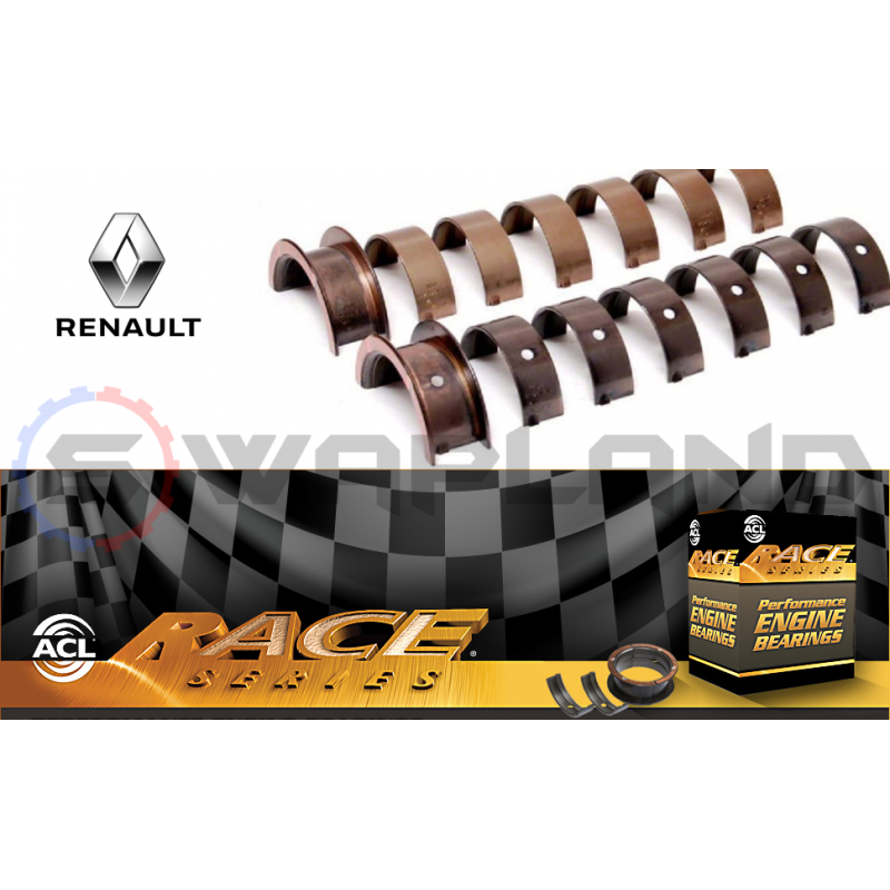 Coussinets de vilebrequin ACL trimétal Renault