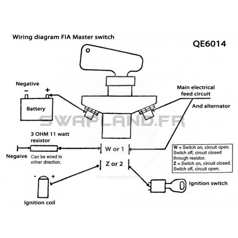 coupe circuit batterie FIA QSP Products — free download