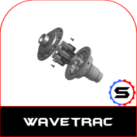 Wavetrac blocker - swapland -