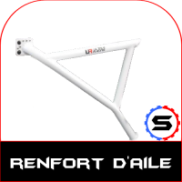 Renfort d'ailes