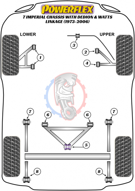 7 IMPERIAL CHASSIS WITH DEDION & WATTS LINKAGE (1973-2006).jpg