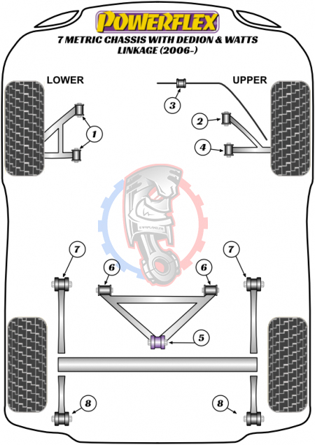 7 METRIC CHASSIS WITH DEDION & WATTS LINKAGE (2006 ON).jpg