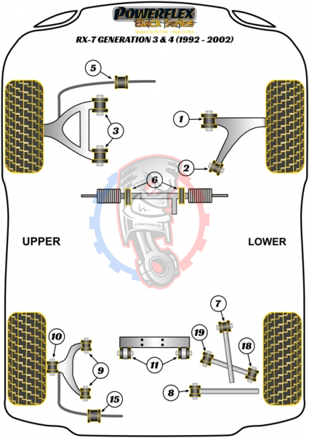 RX-7 GEN 3 - FD3S (1992-2002) B.jpg