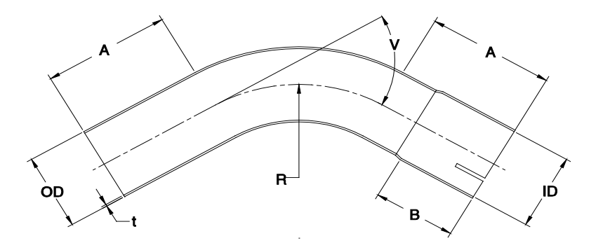 Coude inox 90° à emmancher 63.5